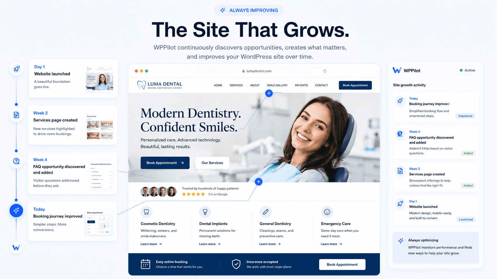 Build a Site That Keeps Building Itself