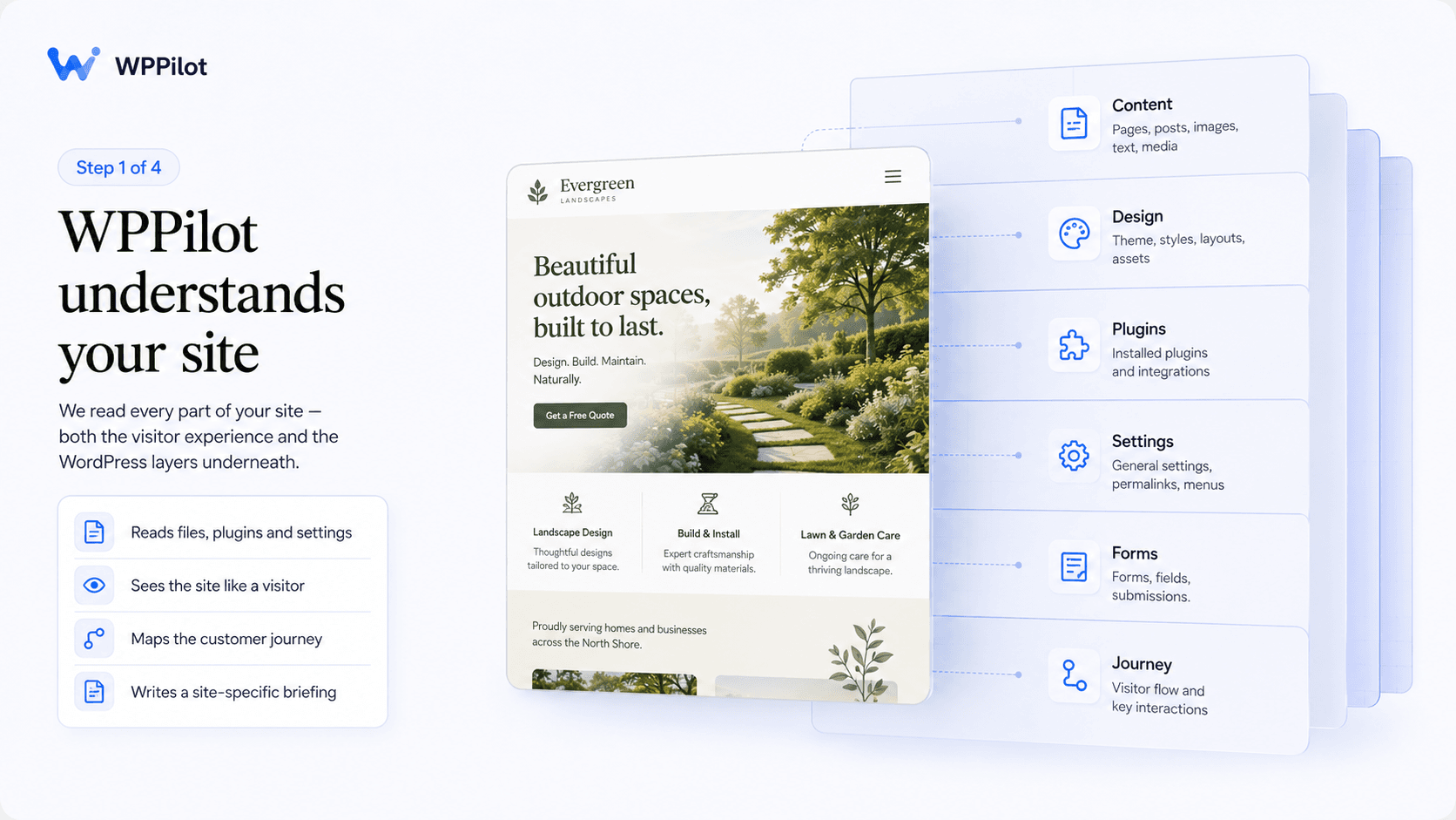 WPPilot understands your site